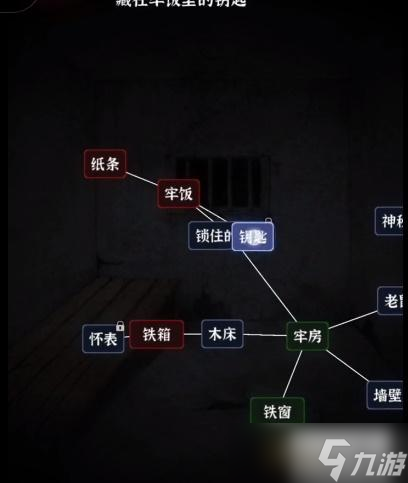 文字逃脫第四關攻略