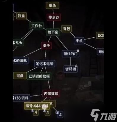 文字逃脱第六关地下之境攻略图文详解-第6关如何过关