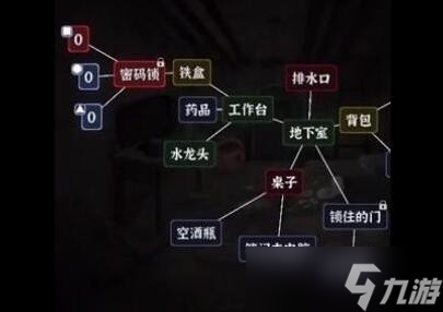 文字逃脱第六关地下之境攻略图文详解-第6关如何过关