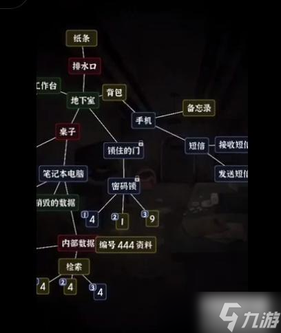 文字逃脫第六關攻略