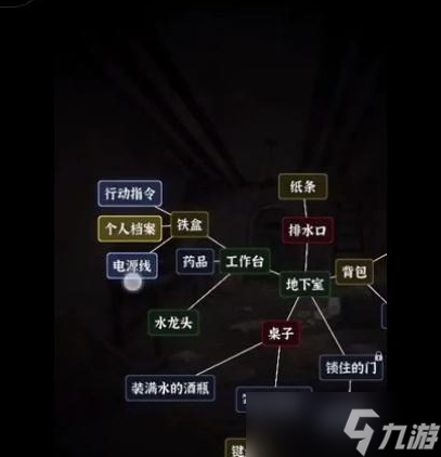 文字逃脱第六关十万火急方法-文字逃脱第六关十万火急介绍