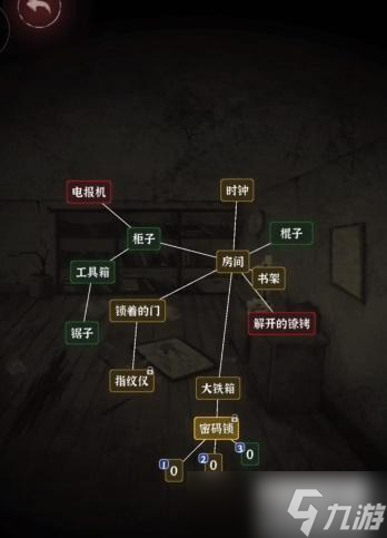 文字逃脫第二關(guān)怎么過