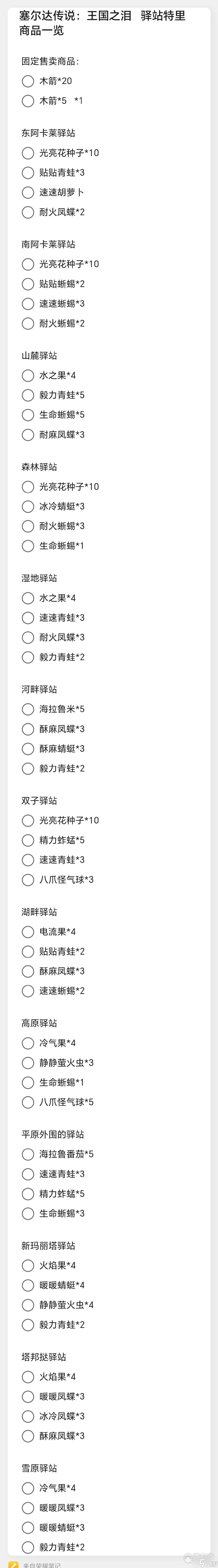 王国之泪驿站商品列表