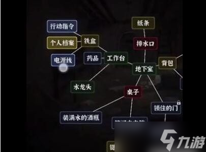 文字逃脱第六关地下之境攻略图文详解-第6关如何过关