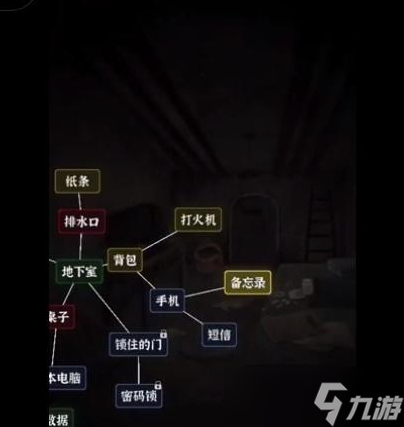 文字逃脱第六关十万火急方法-文字逃脱第六关十万火急介绍