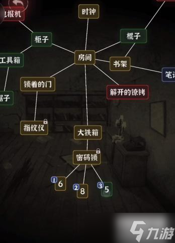 文字逃脫第二關(guān)怎么過