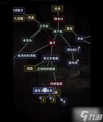 文字逃脱第六关攻略