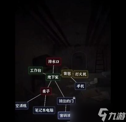 文字逃脱第六关十万火急方法-文字逃脱第六关十万火急介绍