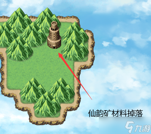 《再刷一把》上天之后四寶隊(duì)如何進(jìn)貨到畢業(yè)，詳細(xì)教程！