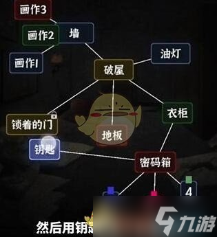 文字逃脱通关攻略1-6关-文字逃脱第1/2/3/4/5/6关攻略图文汇总