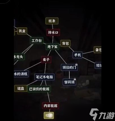 文字逃脱第六关十万火急方法-文字逃脱第六关十万火急介绍