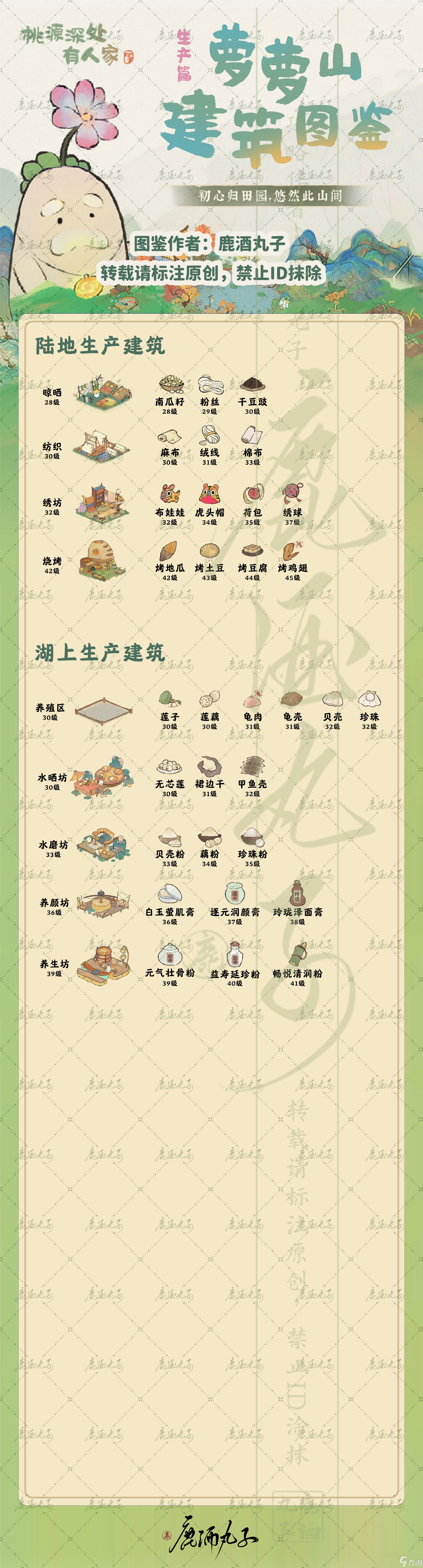 《桃源深处有人家》生产建筑指哪些 生产建筑图鉴
