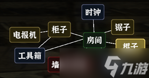 文字逃脱第二关密室之困通关攻略