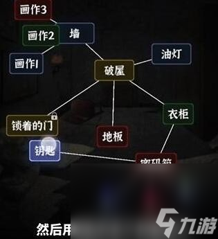 文字逃脫游戲逃離破屋關(guān)卡流程