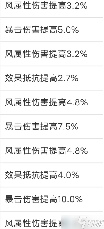 崩坏星穹铁道布洛妮娅培养攻略