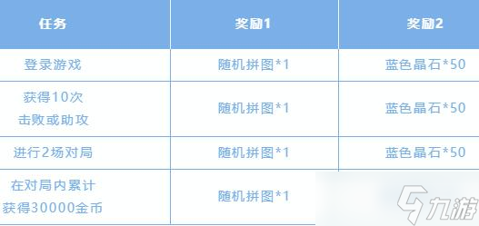 英雄联盟手游斯维因的秘密拼图攻略 lol手游斯维因的秘密拼图答案