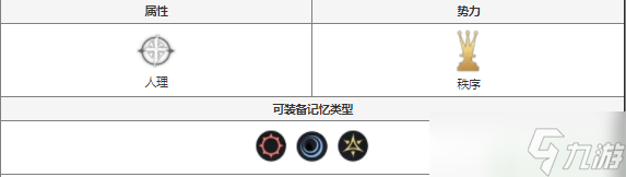 钢之炼金术师马可角色介绍