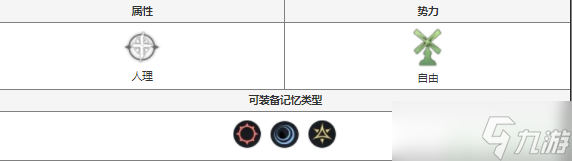 钢之炼金术师温莉泳装角色介绍