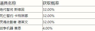 英雄聯(lián)盟手游新活動(dòng)徽記集諾克薩斯上線 徽記集諾克薩斯活動(dòng)介紹