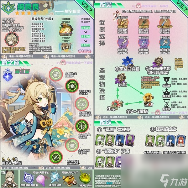 《原神》3.7版绮良良培养要点介绍