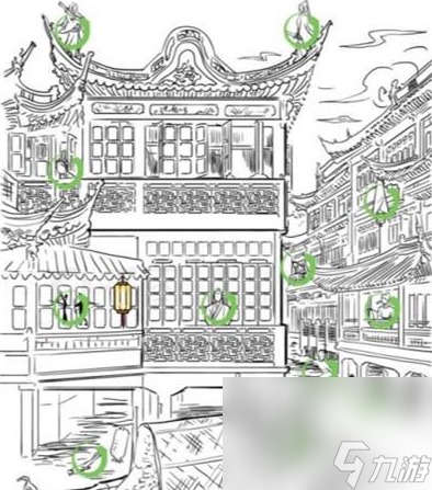 《汉字找茬王》古楼找人找出12个人通关攻略