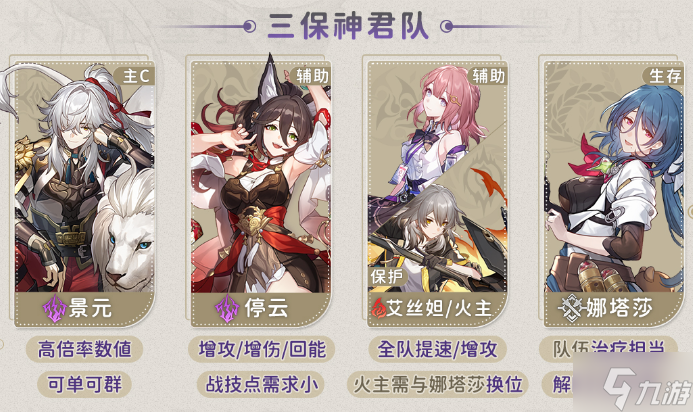 景元配队推荐