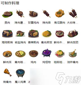 王国之泪禽肉位置介绍