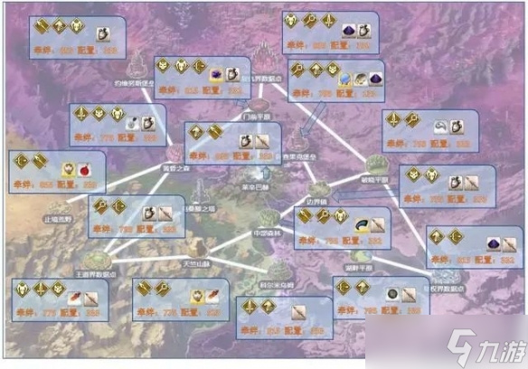 《FGO》國服2.65章主線開啟時(shí)間