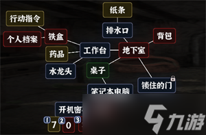 文字逃脱第六关地下之境通关攻略
