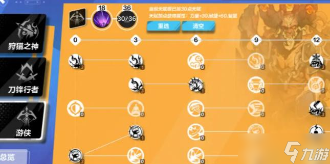 火炬之光无限圣枪2闪电射击bd天赋推荐