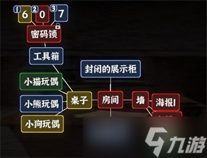 《文字逃脱》第八关次元空间通关攻略