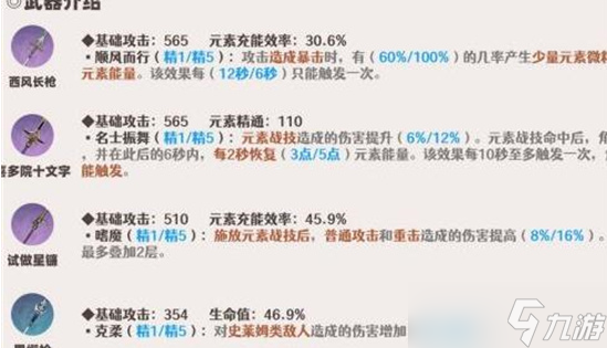 原神米卡帶什么武器 原神米卡武器推薦