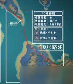 原神天云草实位置分布图