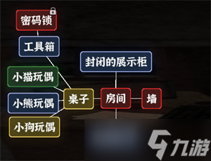 《文字逃脱》第八关次元空间通关攻略