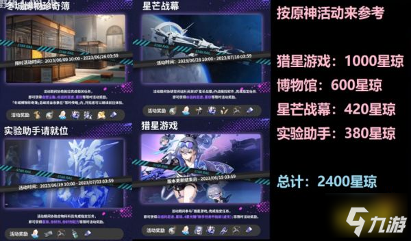 崩坏星穹铁道1.1版本星琼怎么获取 崩铁1.1免费活获取星琼攻略