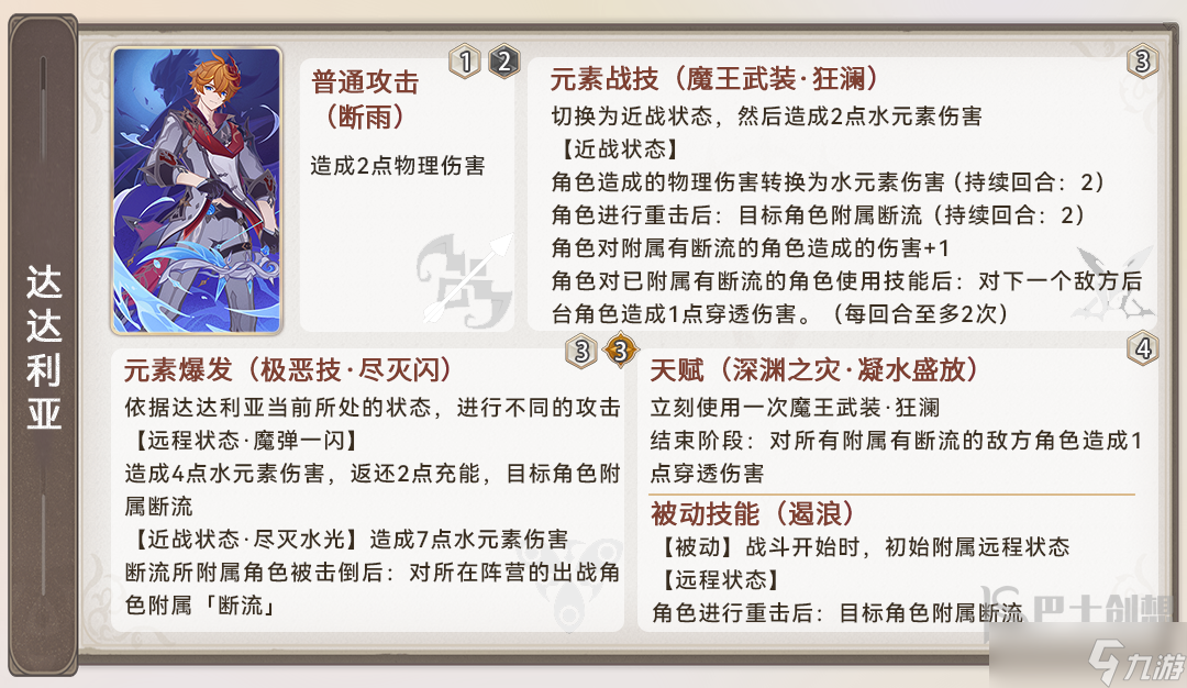 原神七圣召唤达达利亚技能介绍 七圣召唤达达利亚技能分享
