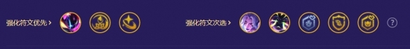 金铲铲之战S85超英派克至高天阵容推荐