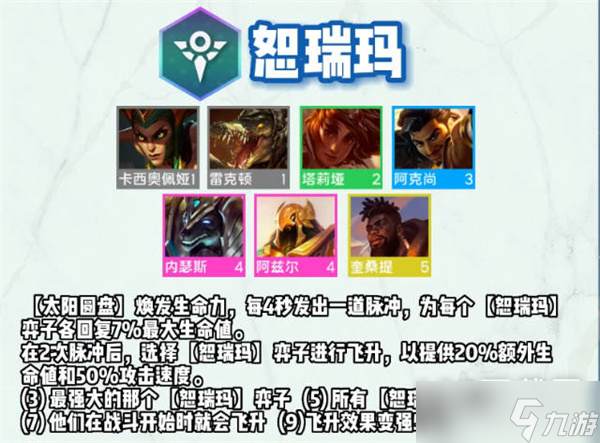 云顶之弈s9全羁绊有哪些