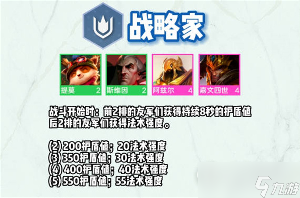 《云顶之弈》s9全羁绊介绍