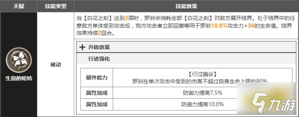 崩坏星穹铁道罗刹值得抽吗 罗刹强度抽取建议一览