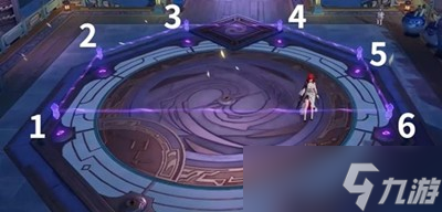 《崩坏星穹铁道》绘星大衍万象第二天通关攻略