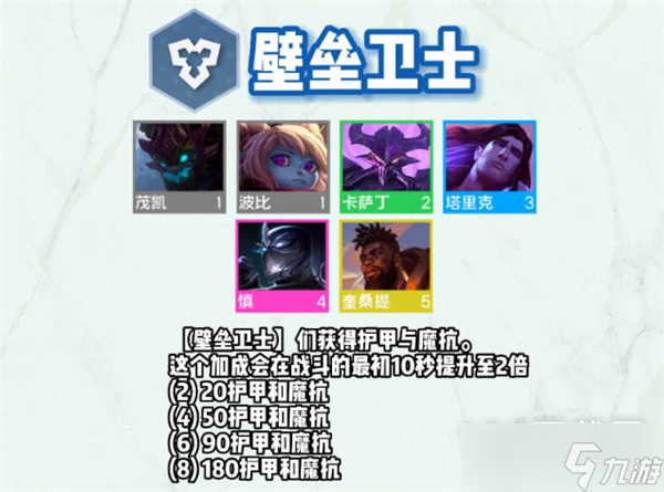 云顶之弈s9全羁绊有哪些