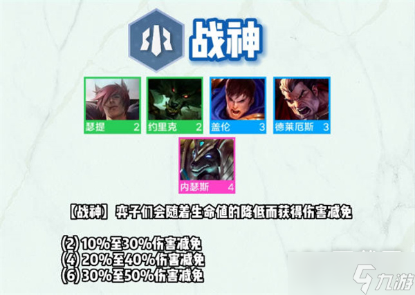 云顶之弈s9全羁绊有哪些