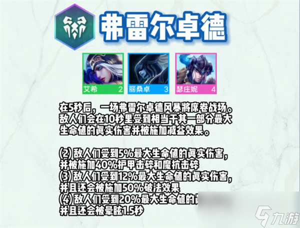 《云頂之弈》s9全羈絆介紹