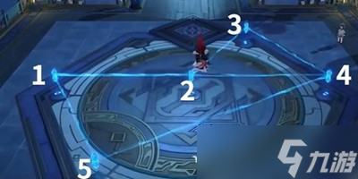 《崩坏星穹铁道》绘星大衍万象第二天通关攻略