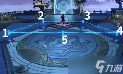 《崩坏星穹铁道》绘星大衍万象第二天通关攻略