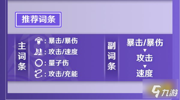 崩壞星穹鐵道希兒遺器選什么 希兒遺器選擇推薦