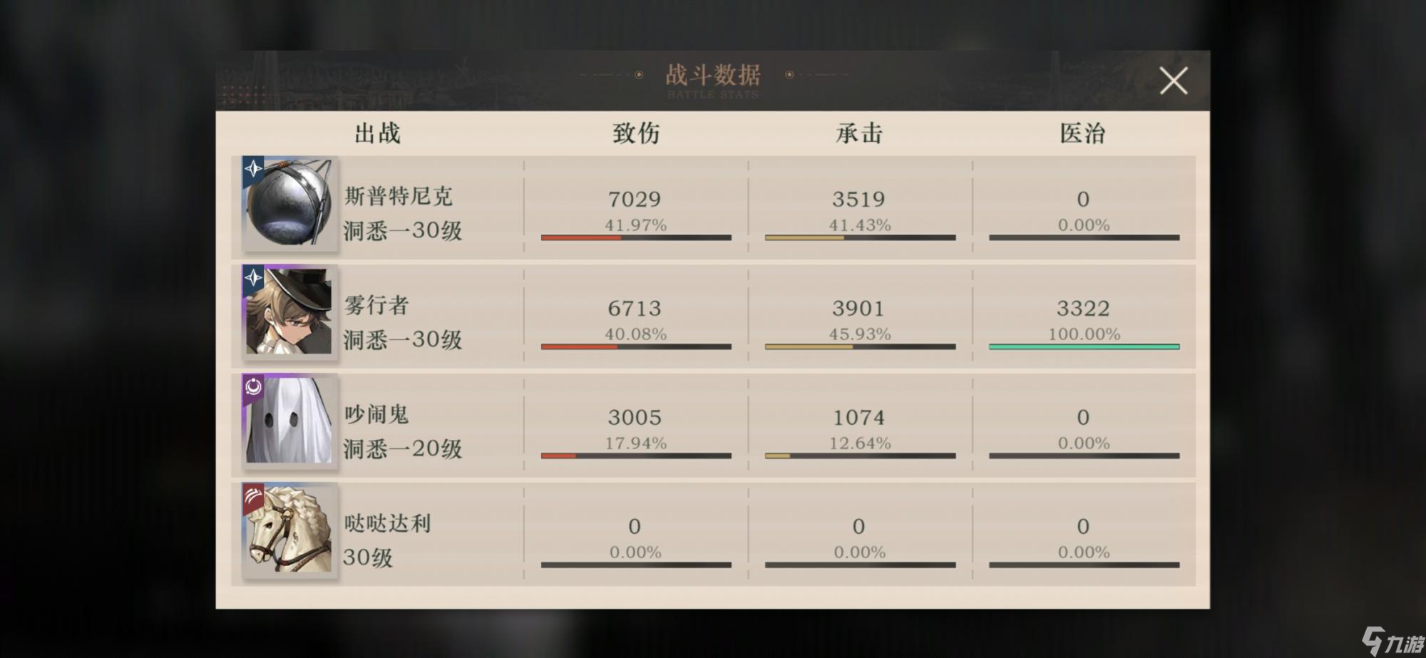 《重返未来1999》主线2 14怎么过