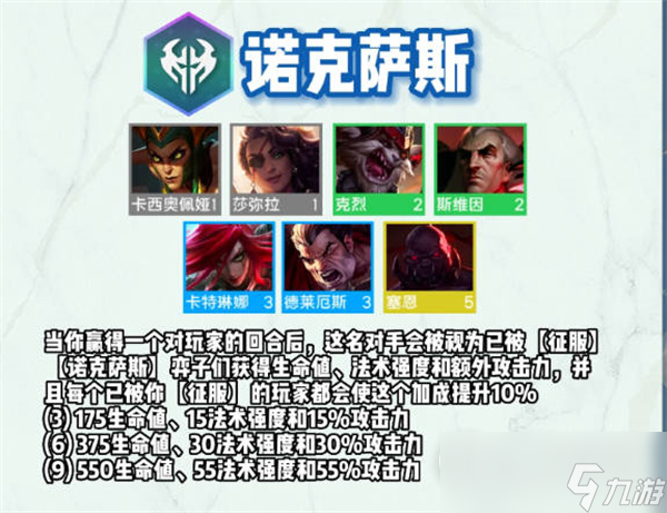 《云顶之弈》s9全羁绊介绍