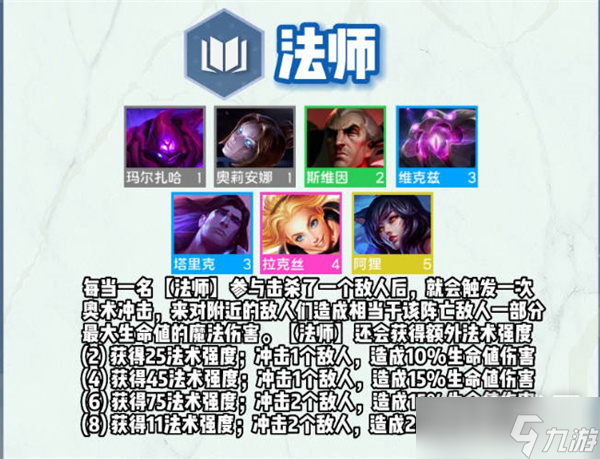 云顶之弈s9全羁绊有哪些